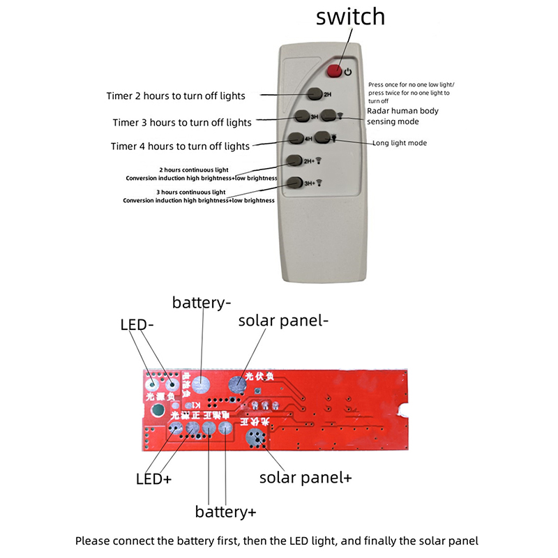 บอร์ดควบคุมไฟ LED พลังงานแสงอา - Touch Dimmer Lamp บทวิจารณ์และราคา
