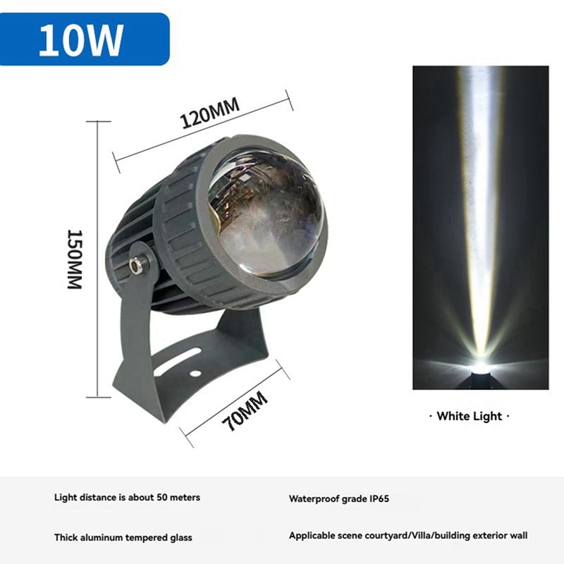 ไฟสปอตไลท์ติดผนังสวน LED สำหรั - Lighting Decoration Outdoor บทวิจารณ์และราคา