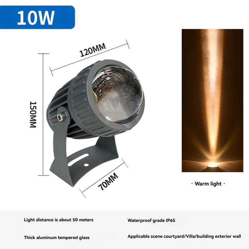 ไฟสปอตไลท์ติดผนังสวน LED สำหรั - Lighting Decoration Outdoor บทวิจารณ์และราคา