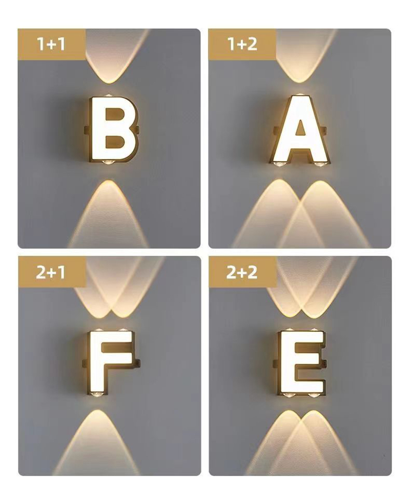 ไฟติดผนังกันน้ำกลางแจ้ง IP65 ไ - Lighting Decoration Outdoor บทวิจารณ์และราคา